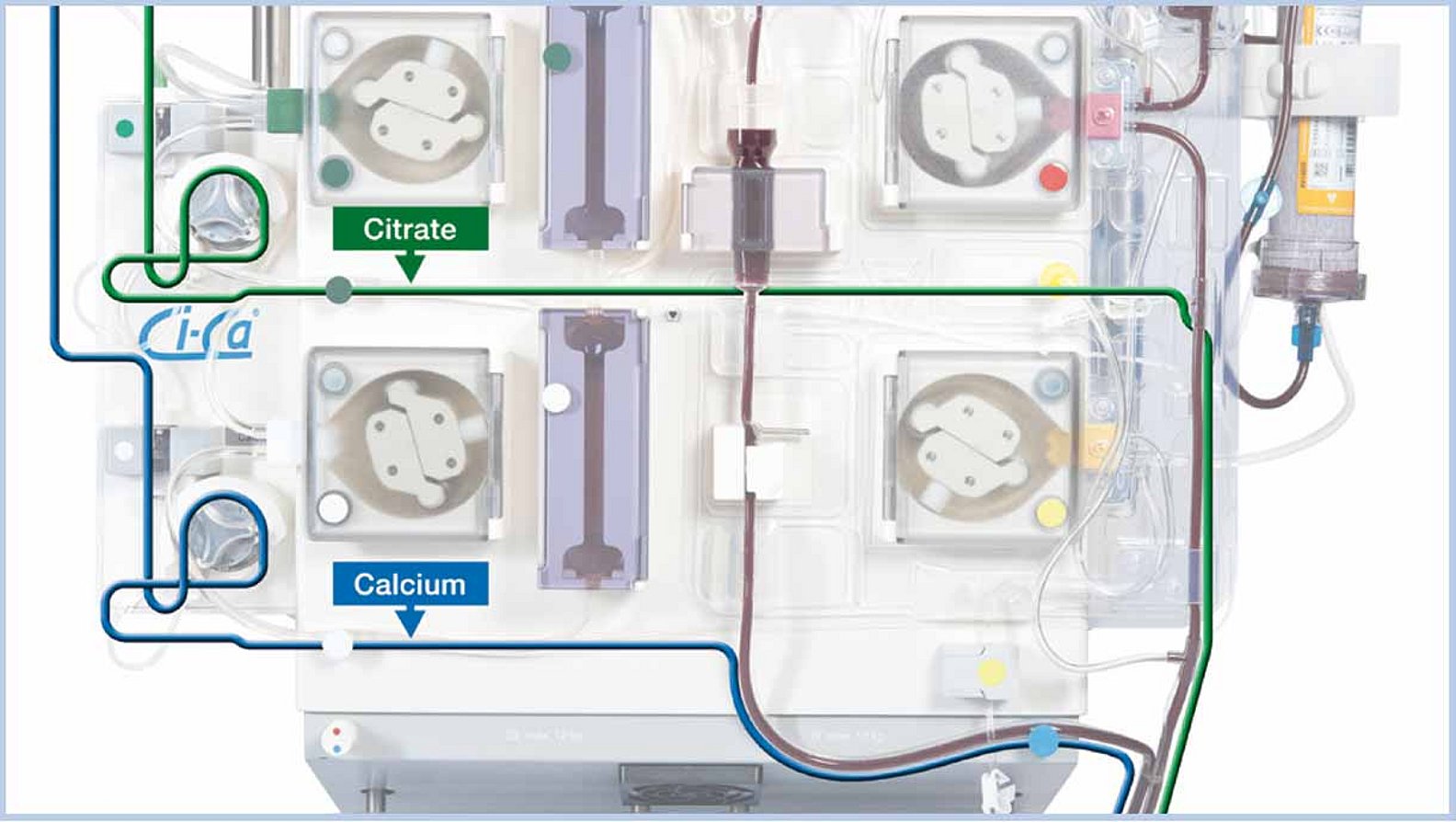 Tubos de Ci-Ca® guiados en el casete